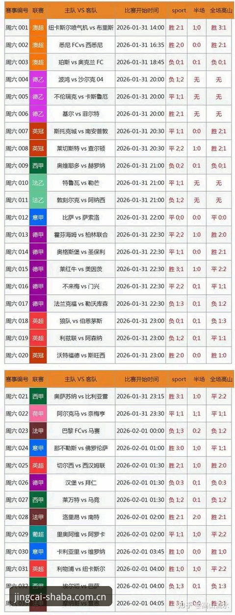 竞技从这里入场CN app下载教程 沙巴体育竞彩 vs 传统体育数据平台:竞技从这里入场CN app下载教程的差异化拆解